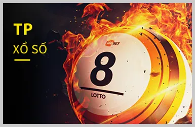 Hệ thống mã hóa dữ liệu SSL/TLS của bet999